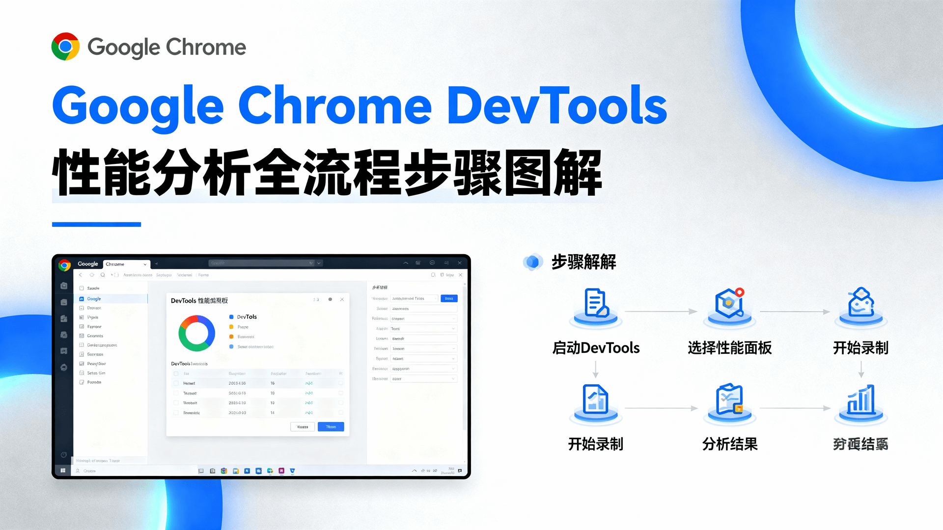 Google Chrome DevTools性能分析全流程步骤图解