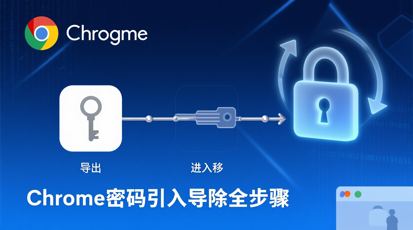 Chrome密码导入导出全步骤